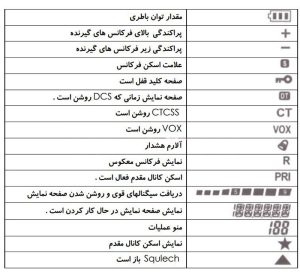 بیسیم موتورولا mt777